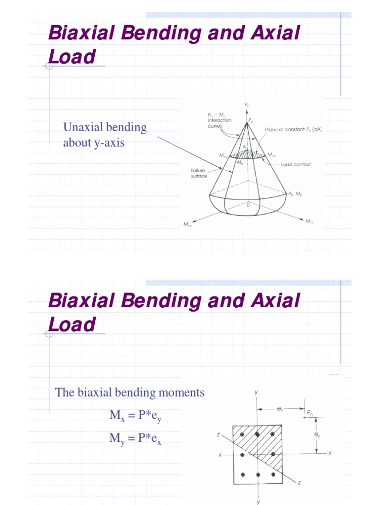 Biaxial Bending in Short Columns | PDF | Column | Equations