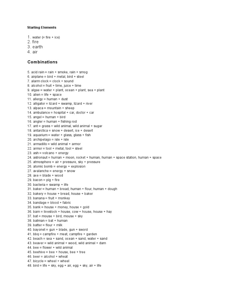 Alchemy 500 Cheats PDF Meteoroid Wound