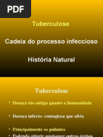 Tuberculose Historia Natural e Proc. Infeccioso