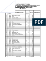 Daftar Nilai Tugas 1 Materi Menjumlahkan Dan Mengurangkan Bilangan Bulat Kelas VII A
