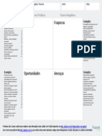 Modelo Análise SWOT