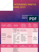Program Intervensi Panitia Sains 2015