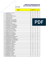 3 Contoh Pelaporan Tahap Penguasaan RBT.xlsx