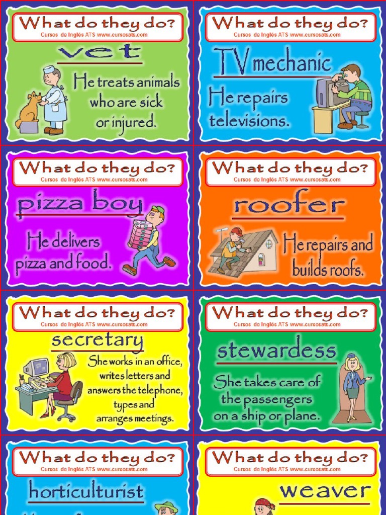 Flash Card Simple Present Tense | PDF