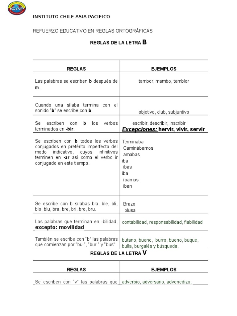 Uso de La B y V | PDF | Verbo | Mecánica del lenguaje