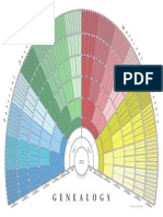 Tautalatasi Kefu - 9genfanc PDF