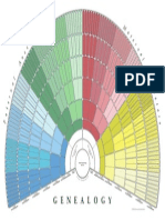 Kapelieli Tuava'ilolotonga - 9genfanc PDF