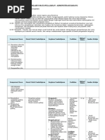 Download Silabus Produktif Administrasi Barang by Noour Manda Indah ALmauridy SN274136589 doc pdf