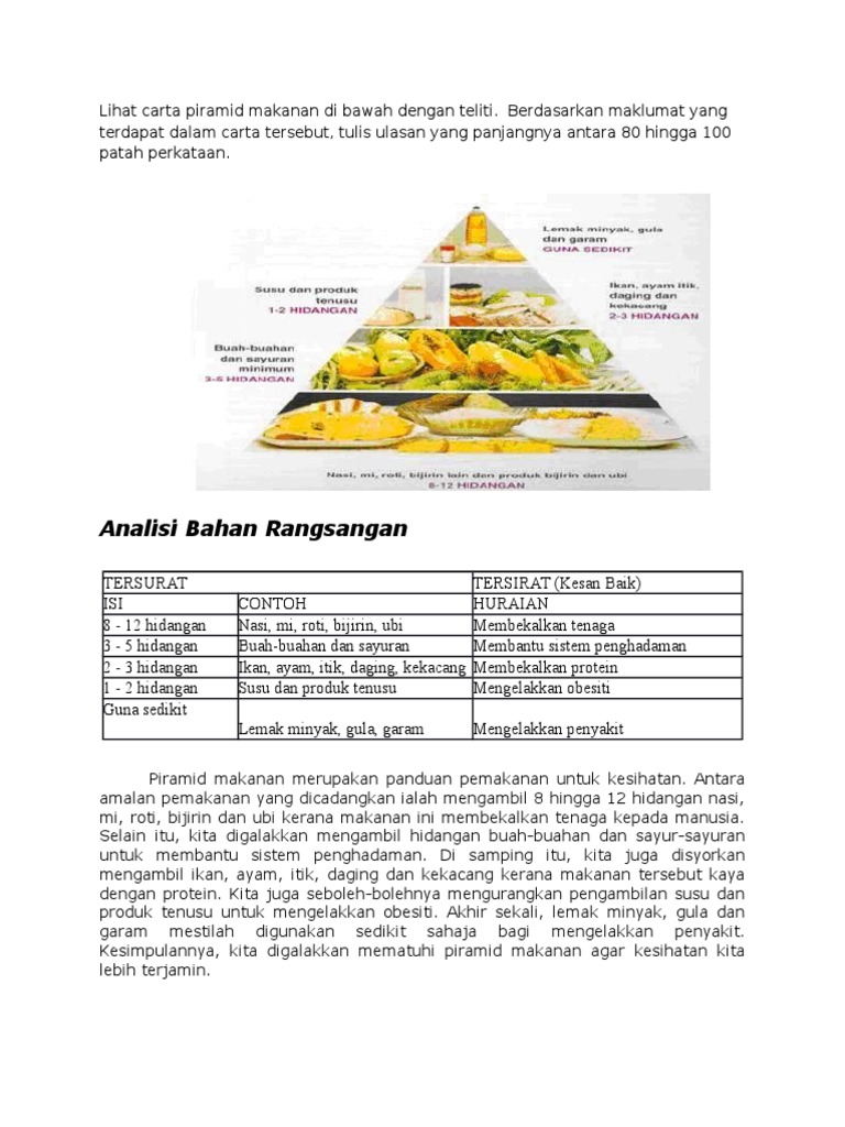 Karangan Ulasan Tingkatan 2 PDF