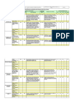 MODELO DE Análisis de Peligros Proceso.xls