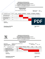 Program Semester Konversi Energi