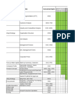 Gantt Chart - Month of July V2