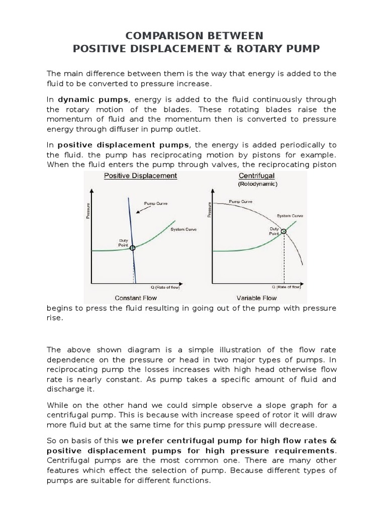 positive displacement vs centrifugal pump Pump Viscosity