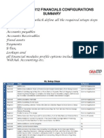 Oracle R12 Financial Configurations Summary