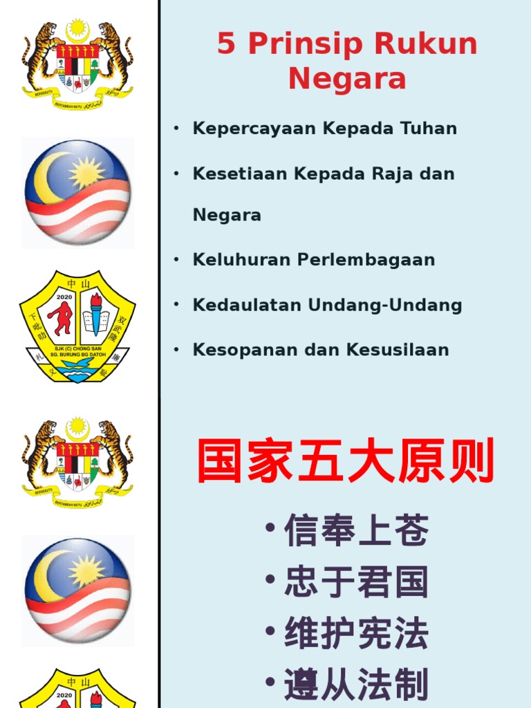 5 Prinsip Rukun Negara | PDF