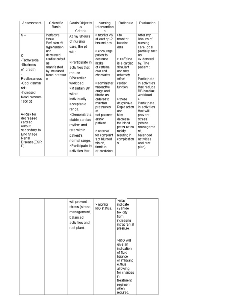 decreased-cardiac-output