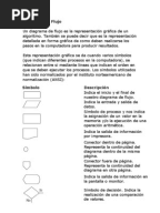 Estructuras Selectivas en Diagramas de Flujo
