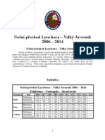 Statistika 2013