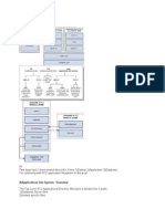 R12 Applications File System