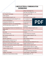 Electronics and Electrical Communication Engineering