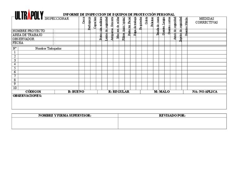CHECK LIST de INSPECCION EPP