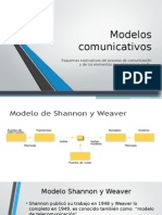 Modelos Comunicativos