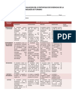 Rubrica para La Evaluación Del E-Portafolio de Evidencias de Los Alumnos de Tecnología de Turismo