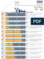 Incoterms