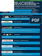 INFOGRAFÍA