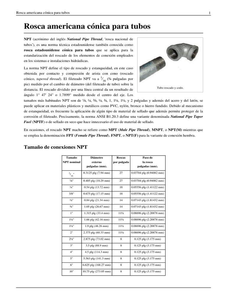DIÁMETROS de ROSCA Americana Cónica para Tubos PDF Metalurgia