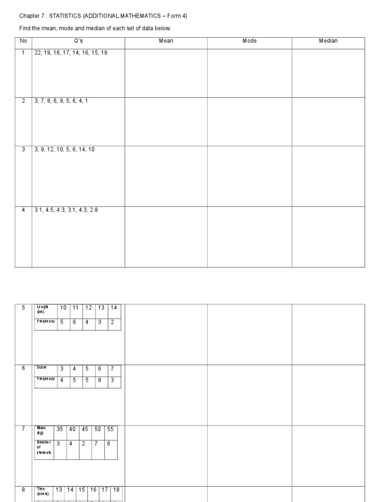 Matematik Tambahan Tingkatan 4 Latihan Statistik 7 1 Pdf