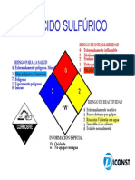 Diamante de Seguridad Nfpa- Acido Sulfúrico