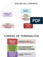 Formalización Del Contrato