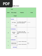 Download simbol matematika dasar by 4lf1an SN27421857 doc pdf