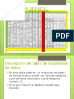 Optimizacion de Los Trabajos y Mto