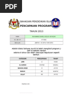 Contoh Format Laporan Minit Curai SPSK