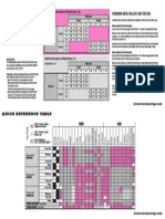 XRAY NT1 Quick Reference Table