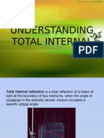 Understanding Total Internal