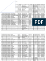 Daftar Peserta PLPG 2015 IAIN Surakarta Tahap IV