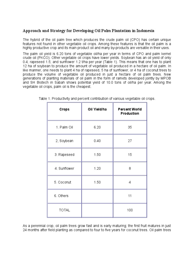Approach And Strategy For Developing Oil Palm Plantation In Indonesia