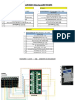 2 - Escenarios de Alarmas Externas - Conexion en PBC05