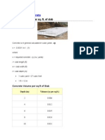Estimating Concrete: Concrete Volume Per Sq. Ft. of Slab