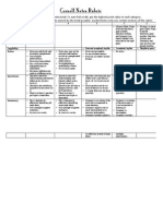 2 Cornell Notes Rubric