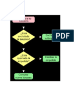 Diagrama de Flujo