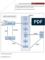 anatomy-of-soa-suite-processes-behind-the-scenes.pdf