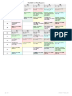 Timetable For Tess Esguerra: D1 D2 D3 D4 D5 RC