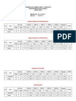 Analisis Mata Pelajaran Pat 2014 Thn 4 Dan 5