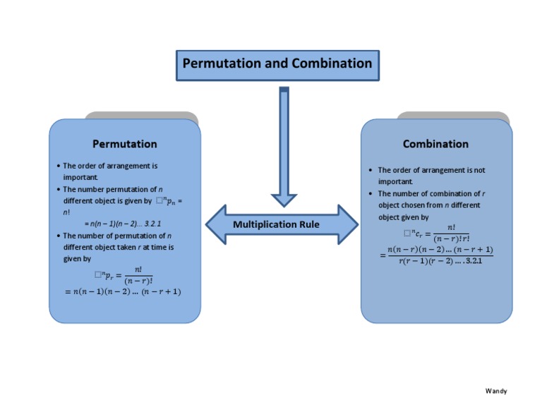 Permutations and Combinations Overview | PDF