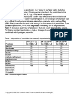 Pesticides Results Ozone 