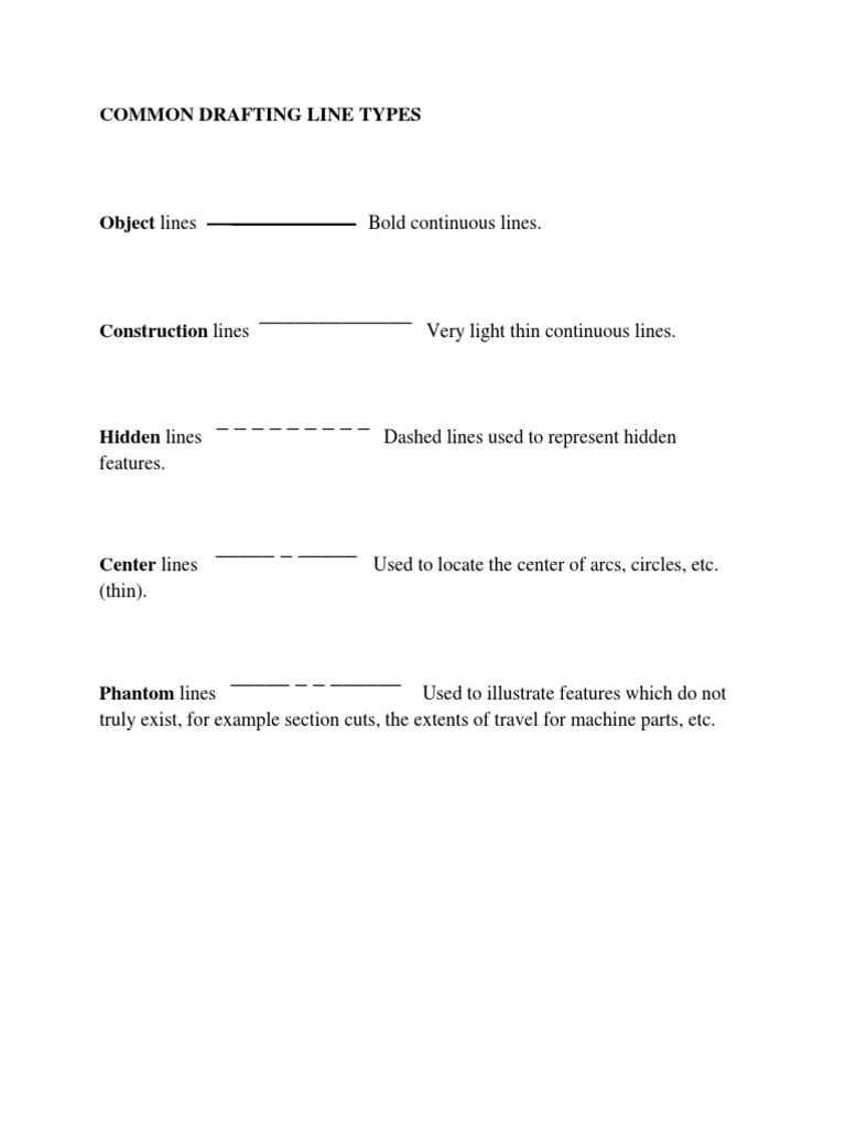 Line Types | PDF | Computers | Technology & Engineering